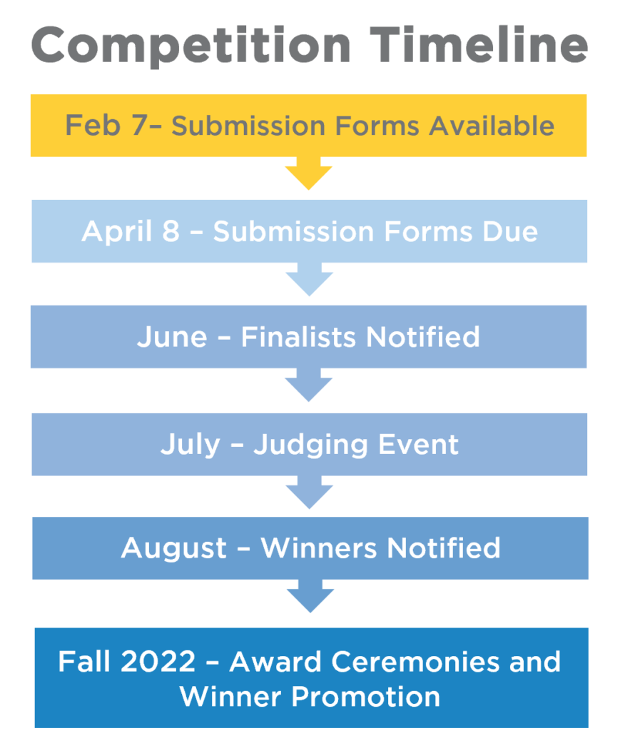 timeline.png