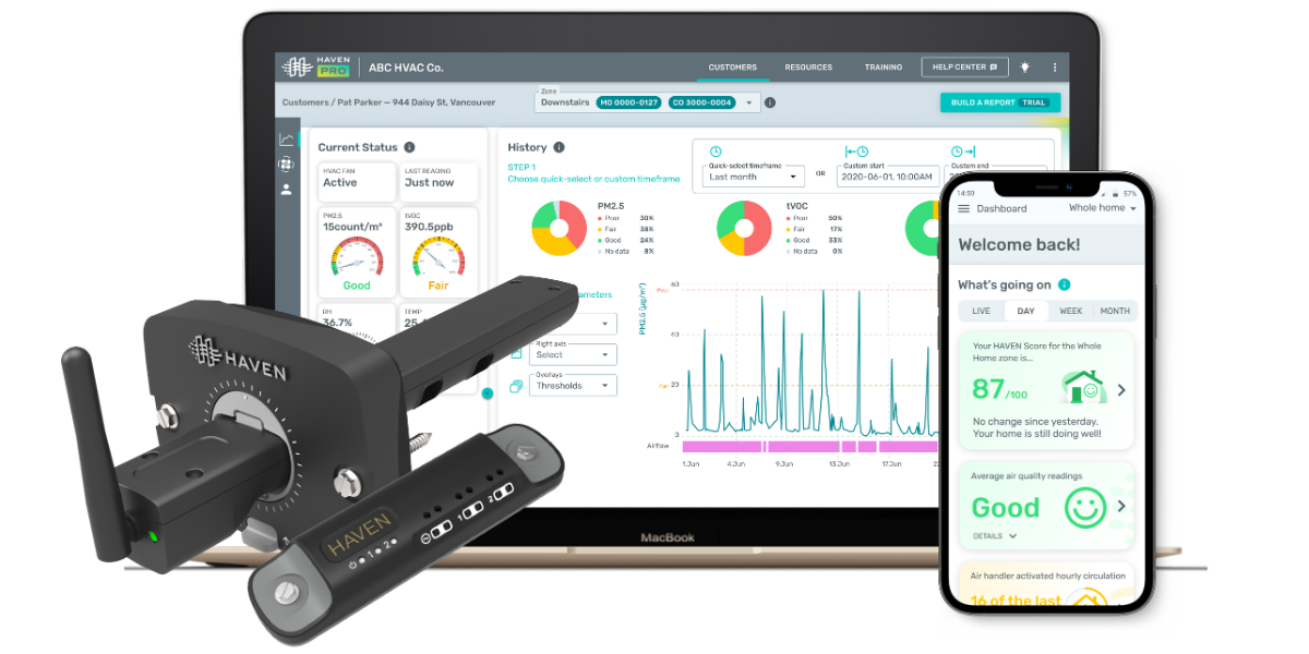 HAVEN Central Air Monitor and Controller